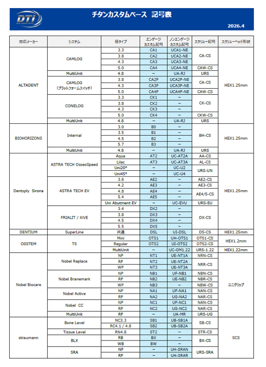 チタン カスタムベース