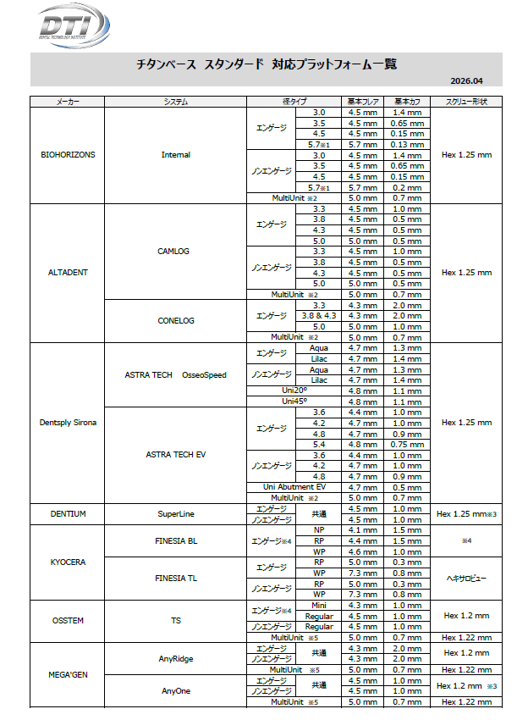 チタンベース・スタンダード